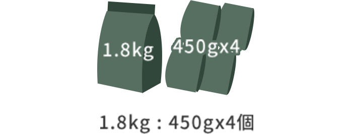 800g:400g×2個 1.8kg:450g×4個